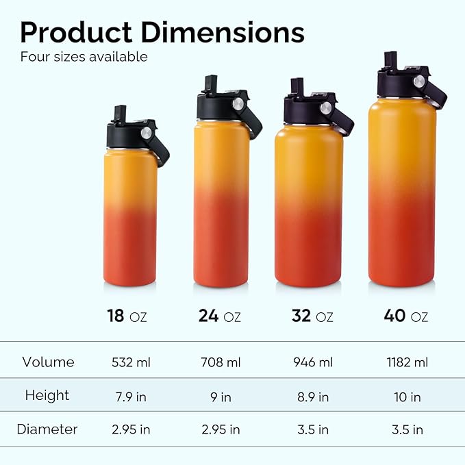 Kerilyn Stainless Steel Insulated Water Bottle, 18oz Double Wall Vacuum Insulated Water Bottle Leak Proof with Silicone Straw, Wide Mouth Lid, BPA Free, Keep Cold and Hot, 18oz, Orange Gradient