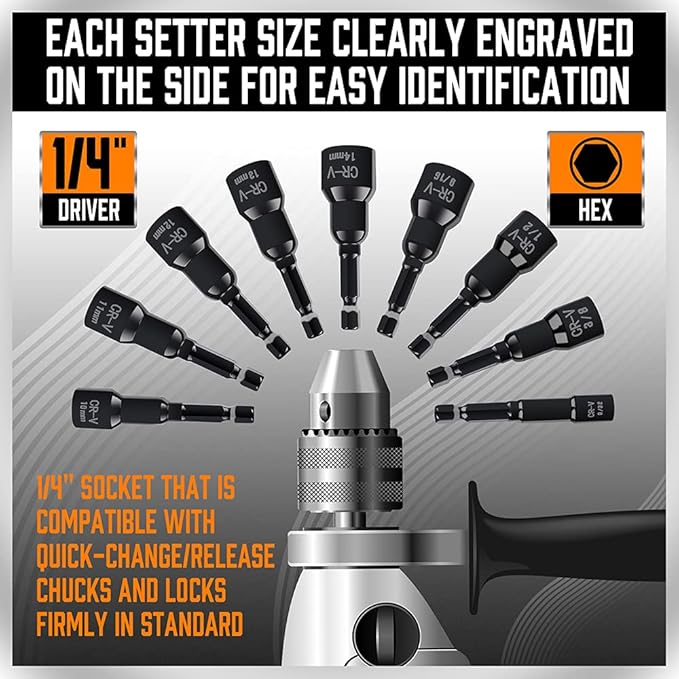 HORUSDY 47Pcs Nut Driver Set SAE and Metric, Impact Magnetic Nut Driver for impact drill, Socket Adapters, Screwdriver Bit Set, Cr-V Steel 1/4" Hex Shank Quick Change,with Storage Case