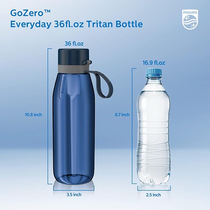 PHILIPS Filtered Water Bottle 22 Oz/36 Oz with Philips GoZero Everyday Water Filter, BPA-Free Tritan Plastic, Purify Tap Water Into Healthy Drinking Tasting Water