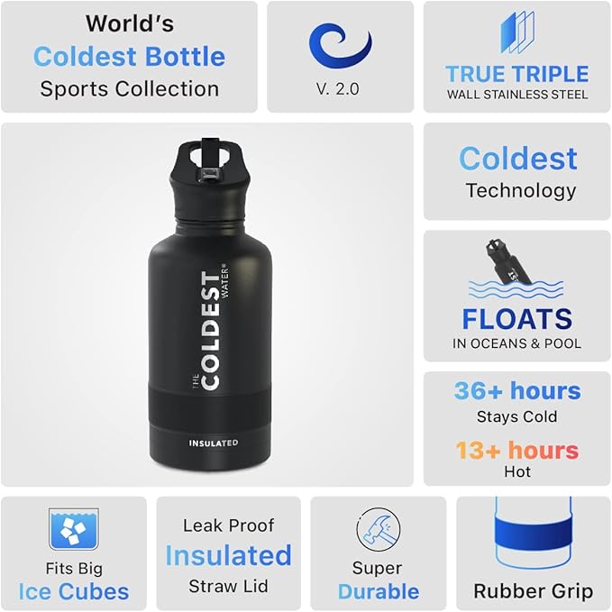 Coldest Sports Water Bottle with Straw Lid Vacuum Insulated Stainless Steel Metal Thermos Bottles Reusable Leak Proof Flask for Sports Gym (Stealth Black, 64 oz)