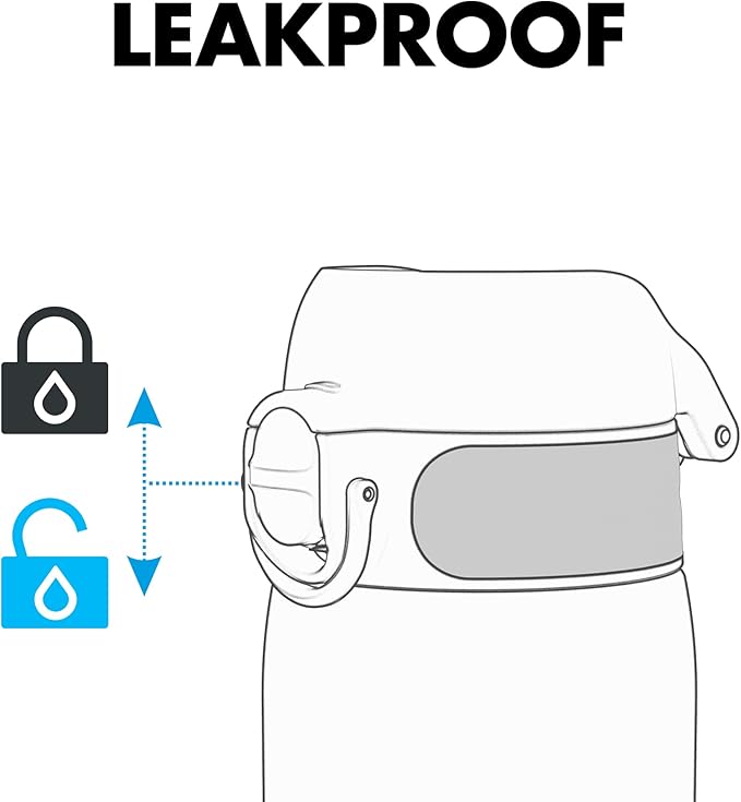 Ion8 Water Bottle, 500 ml/18 oz, Leak Proof, Easy to Open, Secure Lock, Dishwasher Safe, BPA Free, Hygienic Flip Cover, Carry Handle, Easy Clean, Odor Free, Carbon Neutral, Blue, Zebra Fans Design