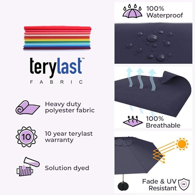 Midtown Umbrellas Push and Pop 10 Feet Outdoor Umbrella, Navy Blue Polyester Fabric - Fiberglass Ribs Deck Patio Umbrella, Backyard Umbrella, Garden Umbrella & Pool Umbrella - Black Pole