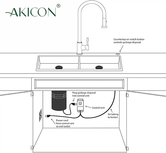 Akicon Garbage Disposal Air Switch with Air Hose, Sink Top Push Button Replacement for Air Switch Garbage/Waste Disposal Outlet (Copper)