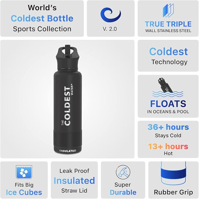 Coldest Sports Water Bottle with Straw Lid Vacuum Insulated Stainless Steel Metal Thermos Bottles Reusable Leak Proof Flask for Sports Gym (40 oz, Geometrix White)