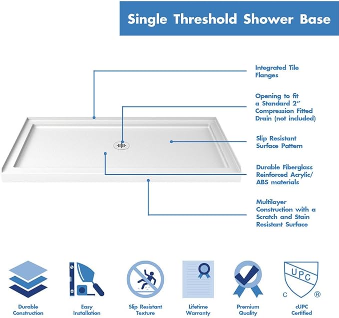 DreamLine SlimLine 34 in. D x 54 in. W x 2 3/4 in. H Center Drain Single Threshold Shower Base in White, DLT-1134540
