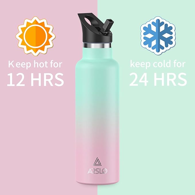 Stainless Steel Water Bottle with Straw - Insulated Water Bottle for Sports, Gym, School, Commute, Adults/Kids - Keep Cold for up to 24 Hours - Sweat/Leak-proof - 2 Lids - BPA Free