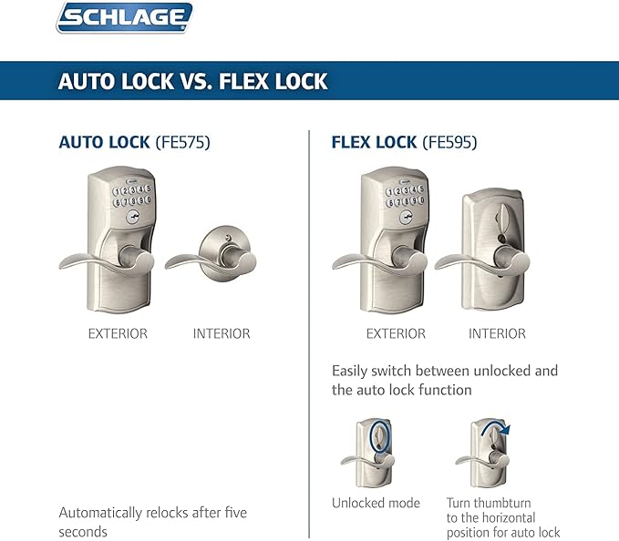 SCHLAGE Fe595 Ply 619 LAT 16211 10063 Keypad Entry Flex-Lock