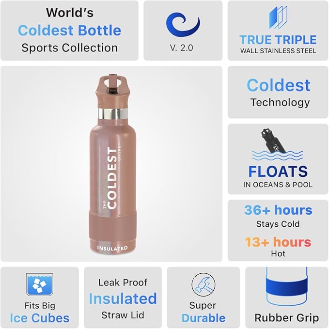 Coldest Water Bottle with Standard Mouth Straw Lid Metal Thermos Vacuum Insulated Stainless Steel l Reusable Leak Proof Cupholder Flask (21 oz, Rose Gold)