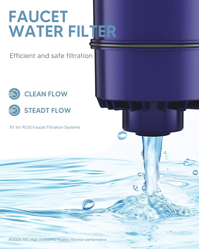 BOGDA upgraded Water Filter Replacement Fit for FM-2500V FM-3700, PFM150W, PFM350V, PFM400H, PFM450S,3 Pack