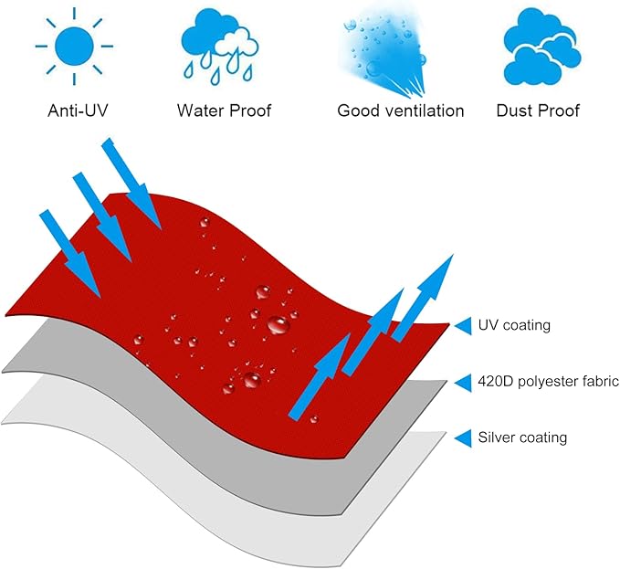 OKPOW Patio Umbrella Cover for 9ft to 12ft Outdoor Umbrellas - 420D Waterproof Garden Market Umbrella Cover Outside Parasol Covers with Zipper for Deck Pool Beach Umbrellas, Red
