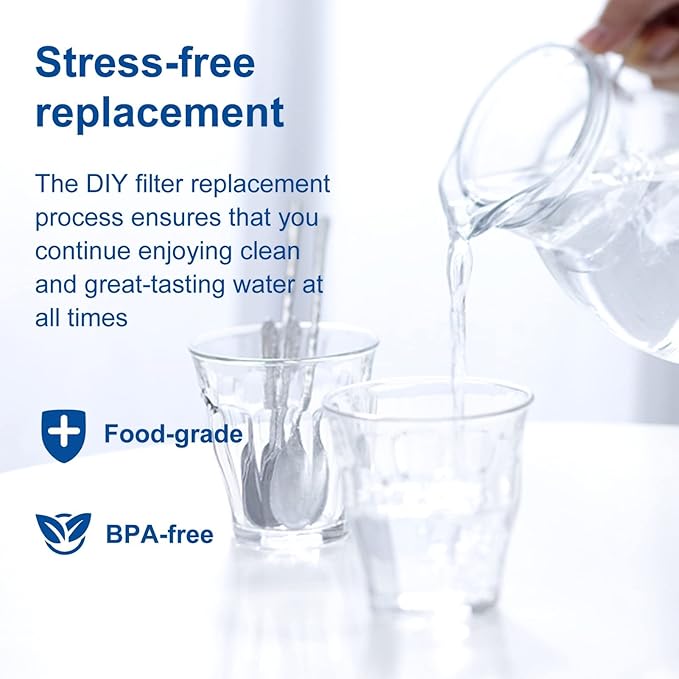 3-Pack Mavea Water Filter Replacement for MAVEA Pitcher 1001122, 1001495 LEVOIT Pitcher,Brita Mavea Maxtra, Maxtra+ and more brand of Water filter Pitcher