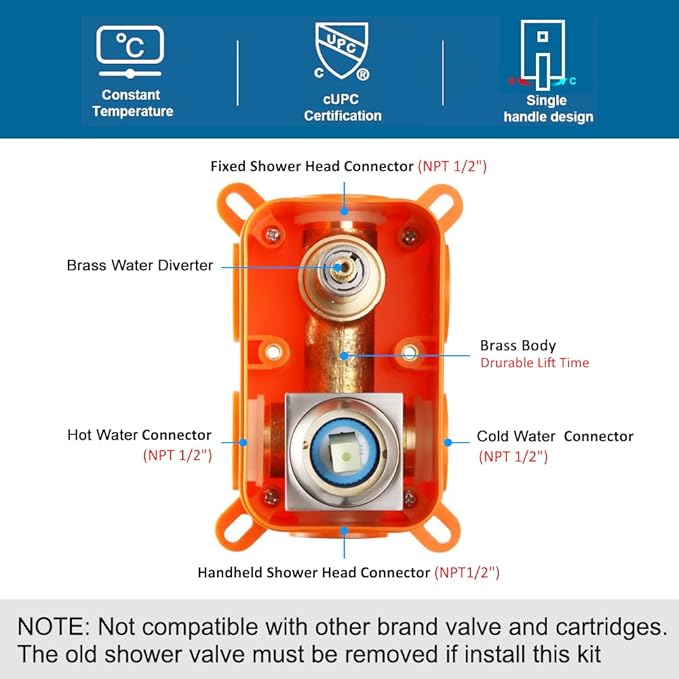 POP SANITARYWARE Shower System Brushed Nickel Bathroom Rainfall Shower Faucet Set Complete Wall Mounted 8 Inch Shower Head and Handle Set with Rough-in Valve Body and Trim Kit