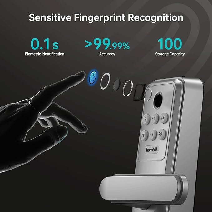 Smart WiFi Door Lock with Handle: Hornbill Keyless Entry with Remote Unlock Code Keypad Fingerprint Auto Lock - Electronic Bluetooth Digital Lever Front Interior Door Lock