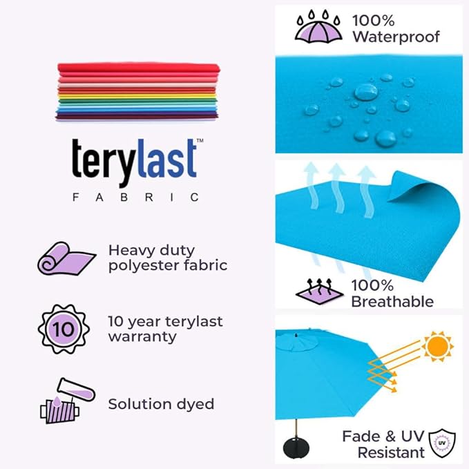 Midtown Umbrellas Push and Pop 10 Feet Outdoor Umbrella, Cobalt (Blue) Polyester Fabric - Fiberglass Ribs Deck Patio Umbrella, Backyard Umbrella, Garden Umbrella & Pool Umbrella - Black Pole