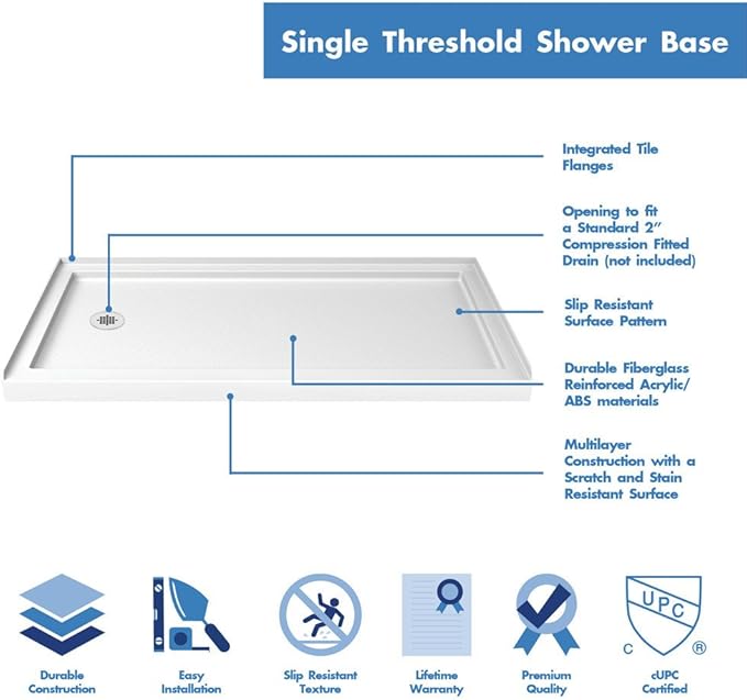 DreamLine SlimLine 34 in. D x 60 in. W x 2 3/4 in. H Left Drain Single Threshold Shower Base in White, DLT-1134601