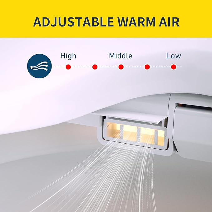 Bidet Toilet Seat, Round, Smart Unlimited Warm Water, Electronic Heated Toilet Seat with Remote Control, Turbo Wash, Dryer, Rear and Front Wash, Slow Closes, Night Light, White, 102DS-W