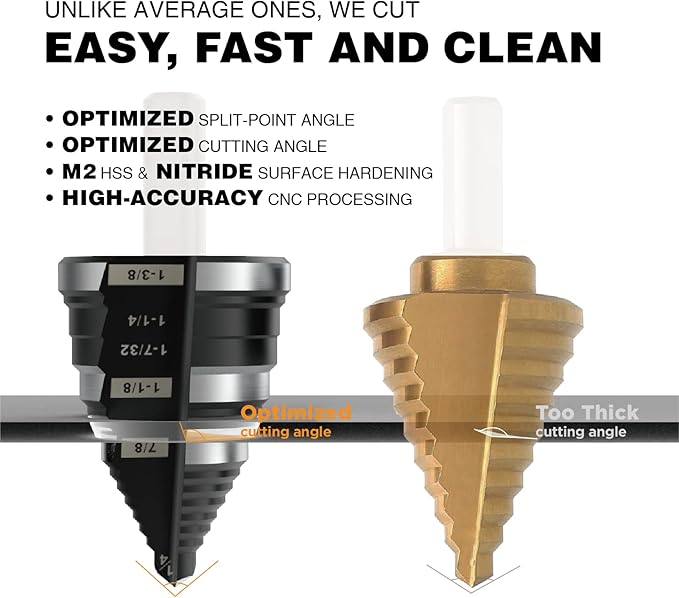 1/4 to 1-1/8 Step Drill Bit Straight Grooved Double Fluted, M2 High Speed Steel Drill bits for Hole Drilling in Stainless Steel, Copper, Aluminum, Wood, Plastic
