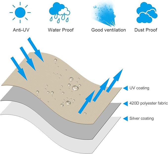 OKPOW Patio Umbrella Cover for 9ft to 12ft Outdoor Umbrellas - 420D Waterproof Garden Market Umbrella Cover Outside Parasol Covers with Zipper for Deck Pool Beach Umbrellas, Khaki