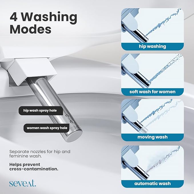 Electric Heated Bidet Toilet Seat for Comfort & Hygiene with Instant Warm Water & Dryer, Wireless Remote, Front & Rear Feminine Wash, Self-Cleaning Nozzle, Soft-Close Lid (Elongated)