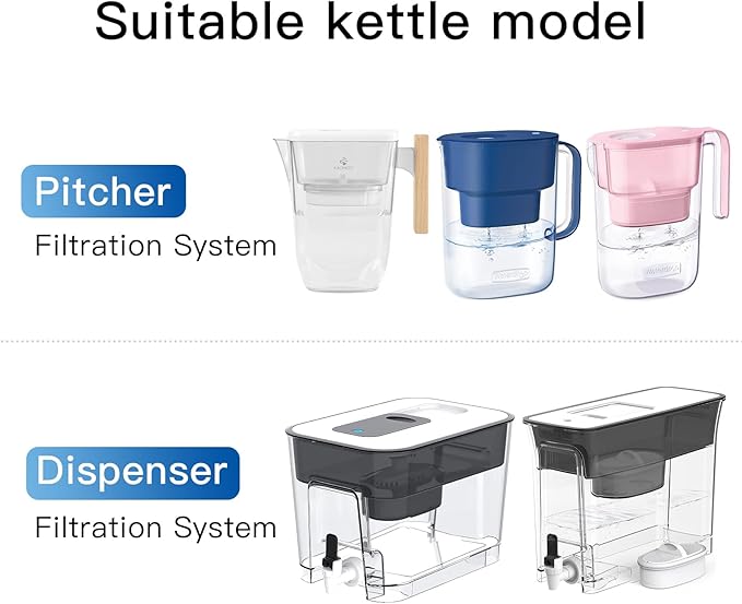 Replacement Filters for All Waterdrop® Pitcher Filtration System, Fits Waterdrop® WD-PF-01A Plus, Reduces PFAS, PFOA/PFOS, Chlorine, Last Up to 3 Months or 200 Gallons (Pack of 3)