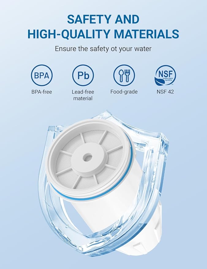 Upgrade ZR-001, ZR-017, ZR-004 Replacement Water Filters for ze.ro Water Pitchers Filters and Dispenser Filters,Multi-Stage Filter System Reduce Lead, Chromium, PFOA/PFOS and TDS, 2pack