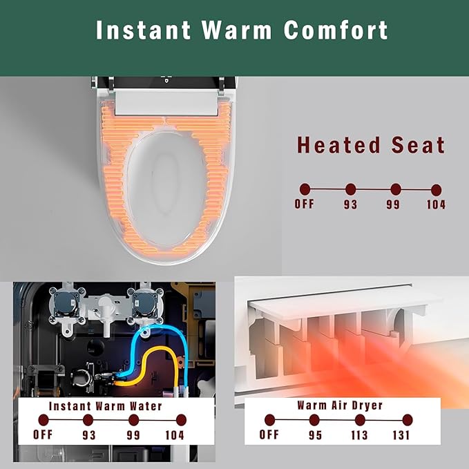 WinZo Smart Toilet, Tankless Toilets with Heated Seat, Auto Open & Close, Smart with Bidet Built In ADA Chair Comfort Height,Dryer and Warm Water Sprayer, Featuring Foot Sensor and Black LED Display