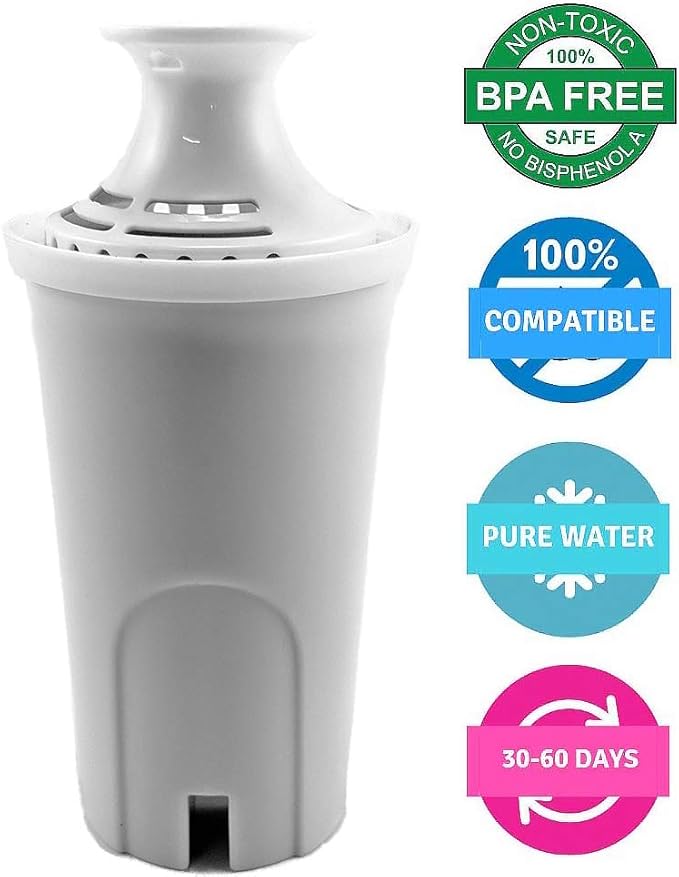NRP 6-pack Standard Water Filter Replacement for BRITA Classic Pitcher OB03, 35557,107007,Ultramax, Everyday, Mavea Jug and Dispenser | 40-gallons per filter