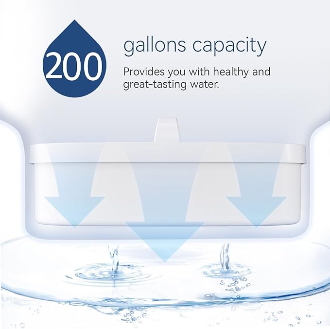 Replacement Filters for All Waterdrop® Pitcher Filtration System, Fits Waterdrop® WD-PF-01A Plus, Reduces PFAS, PFOA/PFOS, Chlorine, Last Up to 3 Months or 200 Gallons (Pack of 3)