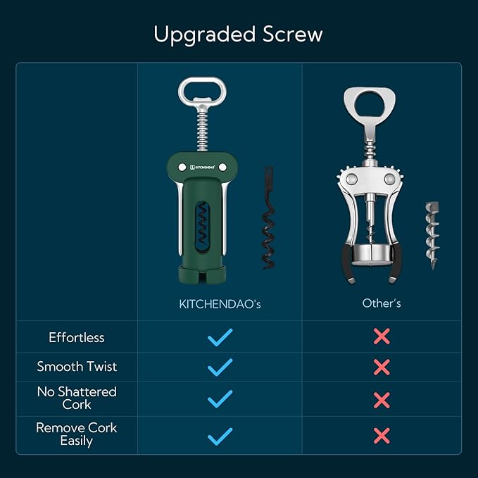 KITCHENDAO 3 in 1 Wing Corkscrew Wine Bottle Opener with Foil Cutter, Built-in Beer Bottle Opener, Multifunctional Wine Opener with Non-Stick Sharp Screw,Easy to Use, Manual Wine Corkscrew，Green