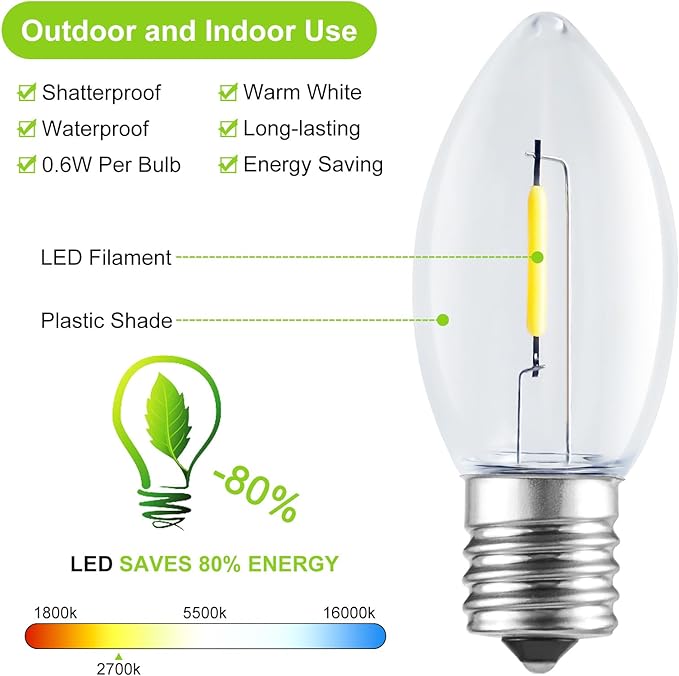 Brightown 100 Pack C9 LED Christmas Light Bulbs, Clear Plastic C9 Shatterproof LED Bulbs Replacement for Christmas String Lights, E17 Intermediate Base, Commercial Dimmable Holiday Bulbs