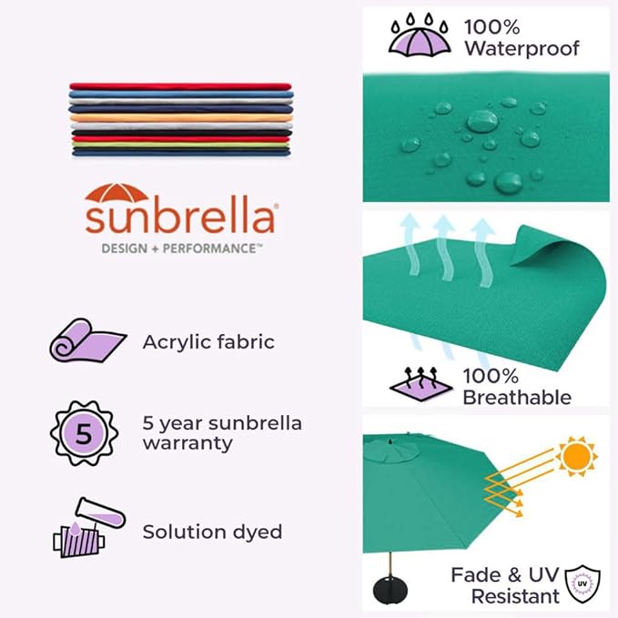 Midtown Umbrellas Sunbrella Umbrella Large Patio Umbrella 2-10 Feet in Canvas Teal Fabric Auto-Tilt Aluminum Frame Backyard Umbrella, Deck Umbrella, Garden Umbrella & Porch Umbrella - Wooden Pole