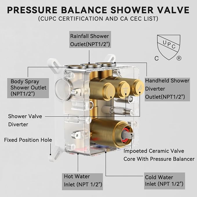 Shower Faucet Set Matte Black Shower System, 12" Ceiling Rainfall Shower and 8" Rain Shower with 2 in 1 Handheld, Can Use All at Once, Wall Mount Pressure Balance Rough-in Valve and Trim Kit