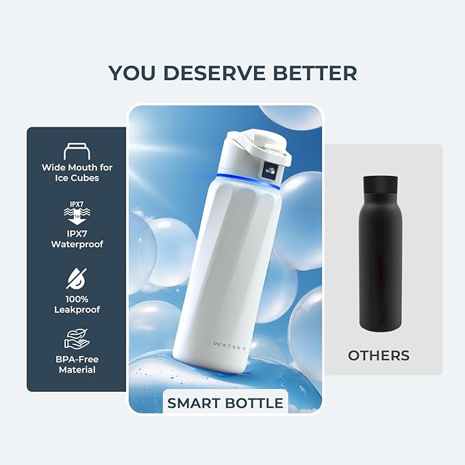 Smart Water Bottle with Reminder to Drink Water - Double Wall Vacuum Insulated Water Bottle Stainless Steel, Wide Mouth 32 oz Water Bottles with Leak-proof Lockable Lid, Water Intake Tracker - White
