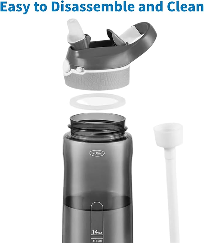 Water bottles with Locking Lid,Travel water bottle,Water bottle with straw,and Sports water bottle with Clip handle- Tritan water bottle(Blue)