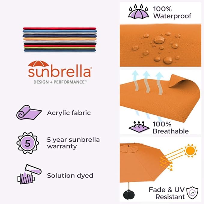 Midtown Umbrellas Push Pop Sunbrella Umbrella 10 Feet Large Outdoor Umbrella With Canvas Tuscan Acrylic Fabric - Deck Patio Umbrella, Backyard Umbrella, Garden Umbrella & Pool Umbrella - Black Pole