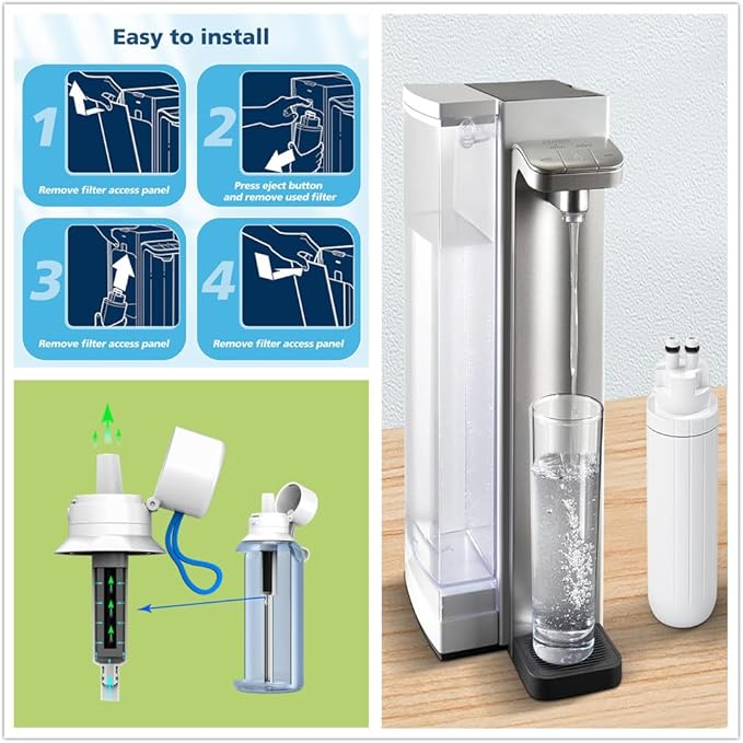 Water Filter Compatible with Brita® Hub,Use with Brita® Hub Instant Powerful Counter Water Filtration Device with 6 Pack Water Bottle Filter, Replacement for Brita® BB06, Brita® Hard Sided