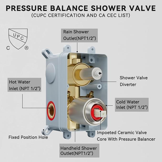 Shower Faucet Set Brushed Nickel Shower System, Starbath Rain Shower Head and Handheld Spray Shower Set Complete Wall Mounted,2 Way Pressure Balance Shower Valve and Trim Kit Included