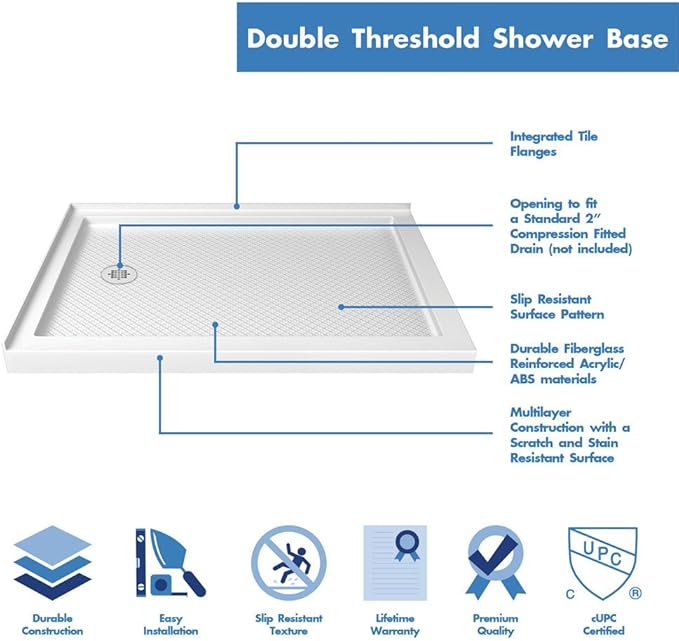 DreamLine SlimLine 34 in. D x 48 in. W x 2 3/4 in. H Left Drain Double Threshold Shower Base in White, DLT-1034481