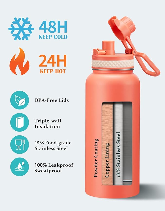 Insulated Water Bottle 32oz with Straw - Pop-up Spout Lid, Paracord Handle, Strap Shoulder Carrier, Protective Boot, Wide Mouth Triple Walled Vacuum Stainless Steel Water Flask for Men Women Gym