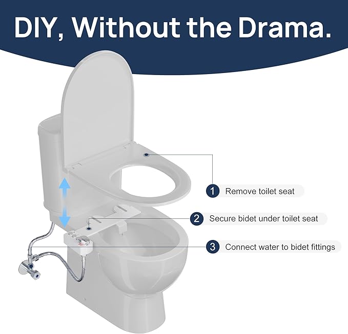 Toilet Bidet With Dual Nozzle Spray,No Electric Bidet Attachment for Toilet With Adjustable Water Pressure,Easy Install Toilet Seat Bidet With Feminine Wash and Rear Wash,Suit for Tight Space