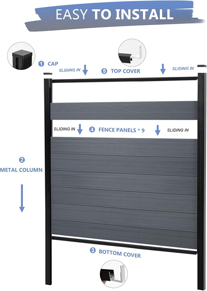 6 Feet×6 Feet Privacy Fence, Outdoor Wood Plastic Composite Fence Panel, Waterproof Security Barriers Fencing (Gray with Two 7.6FT Posts)