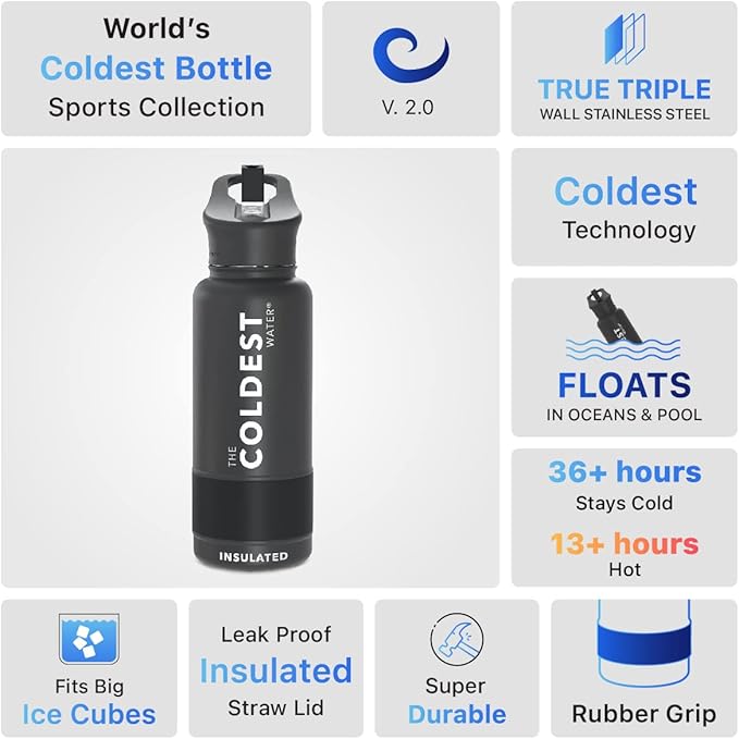 Coldest Sports Water Bottle with Straw Lid Vacuum Insulated Stainless Steel Metal Thermos Bottles Reusable Leak Proof Flask for Sports Gym (32 oz, Geometrix White)