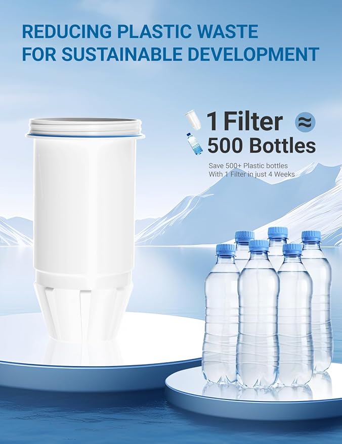 Upgrade ZR-001, ZR-017, ZR-004 Replacement Water Filters for ze.ro Water Pitchers Filters and Dispenser Filters,Multi-Stage Filter System Reduce Lead, Chromium, PFOA/PFOS and TDS, 3pack