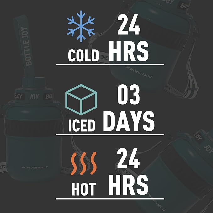 Stainless-Steel Water Bottle: Leakproof Lid, Perfect Sip, Double Insulated, Eco-Friendly, Dishwasher Safe & Stylish Strap (Forest, 32 oz)