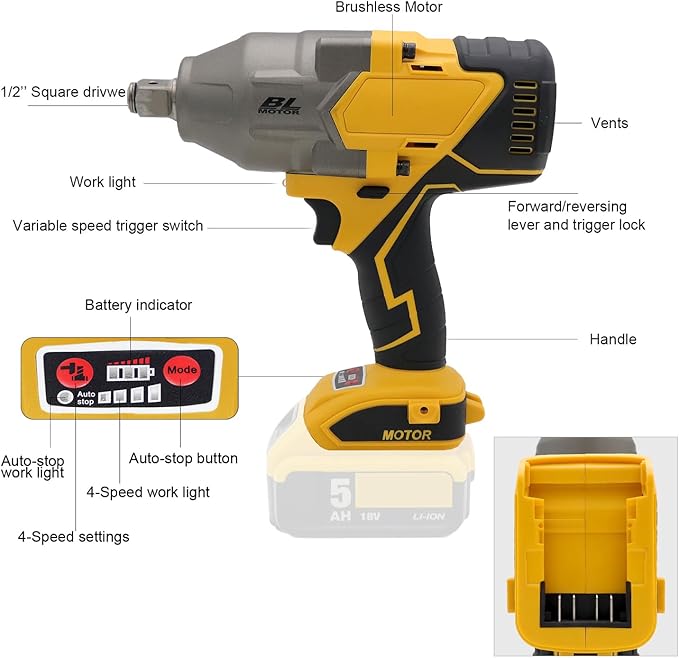 FSYAO 1100 ft-lbs(1500Nm) maximum torque, 20V 3/4 inch cordless impact wrench-brushless, 4-speed adjustment, automatic start and stop.(Host only/Without battery).