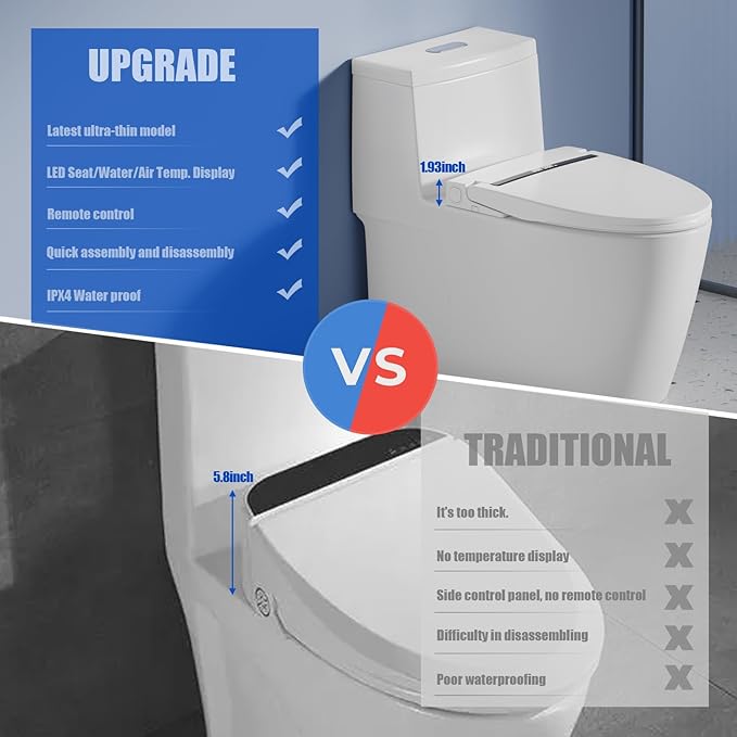 EPPLER Electric Bidet Toilet Seat with Warm Water, Heated Bidet Attachment for Toilet with Dryer, Self Cleaning Elongated Bidet with Remote Control, Gray Temp. Display