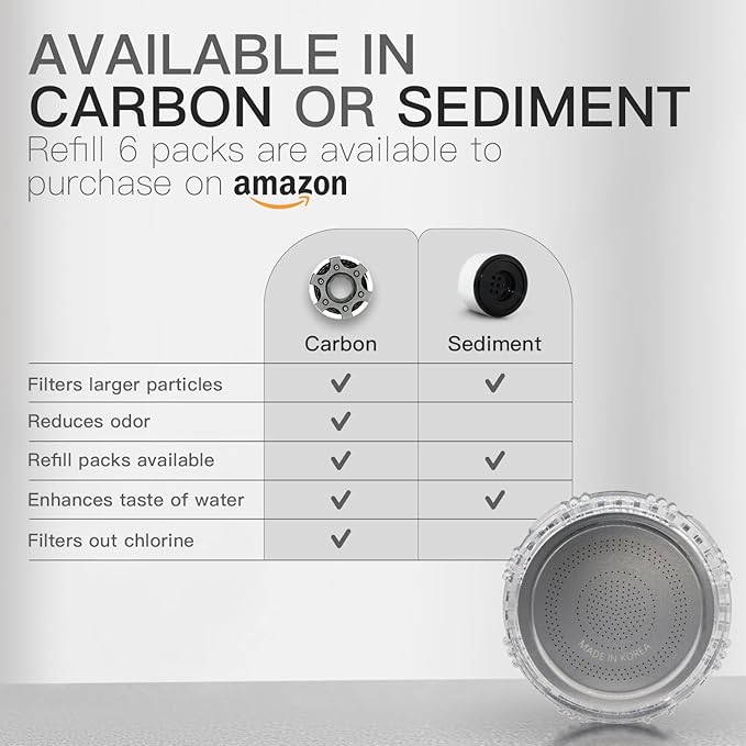 Kitchen and Bathroom Faucet Filter Kit - Includes 10 Adapters - Improves Taste and Odor, Protects Skin and Health - Removes Dirt and Rust (Sediment)