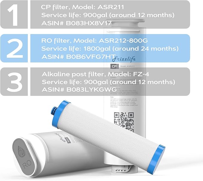 Frizzlife ASR212-800G RO Replacement Filter Cartridge For PD800-TAM4 (2nd Stage)