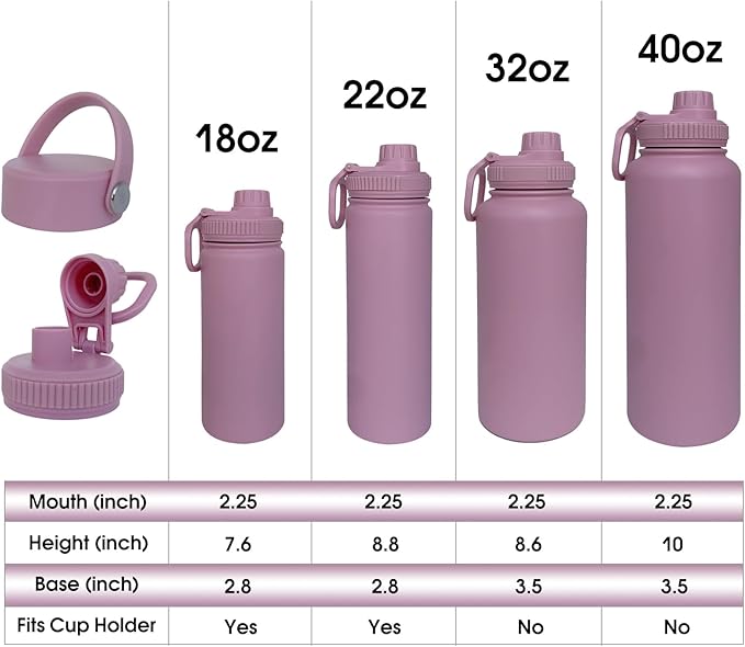 22oz Insulated Water Bottle ，Stainless Steel Sports Water Cup Flask with 2 Lids, Wide Mouth Travel Thermal Mug,Outdoor Sports Bottle（Jelly Purple）