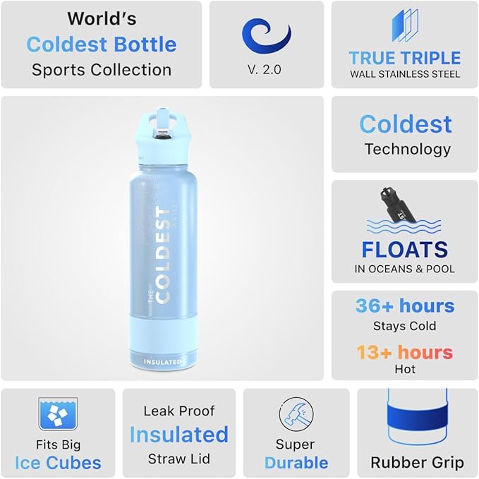 Coldest Sports Water Bottle with Straw Lid Vacuum Insulated Stainless Steel Metal Thermos Bottles Reusable Leak Proof Flask for Sports Gym (40 oz, Neptune Blue)